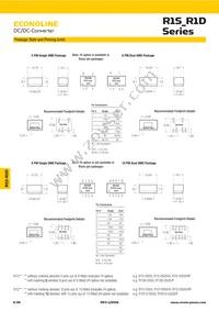 R1D12-243.3/HP Datasheet Page 3