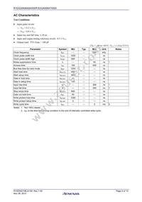 R1EX24008ASAS0I#U0 Datasheet Page 4