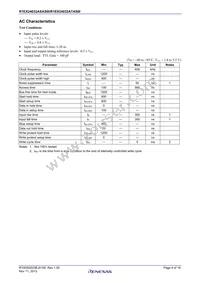 R1EX24032ATAS0I#S0 Datasheet Page 4