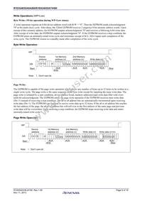 R1EX24032ATAS0I#S0 Datasheet Page 9