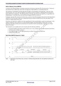 R1EX25004ATA00I#S0 Datasheet Page 15