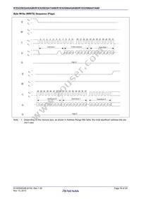 R1EX25064ATA00I#S0 Datasheet Page 16