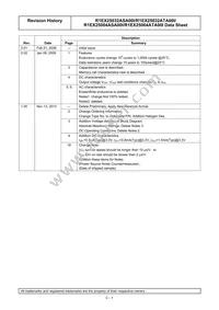 R1EX25064ATA00I#S0 Datasheet Page 21