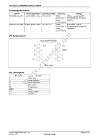 R1EX25512ATA00A#S0 Datasheet Page 2