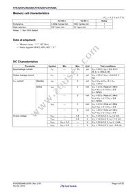 R1EX25512ATA00A#S0 Datasheet Page 4