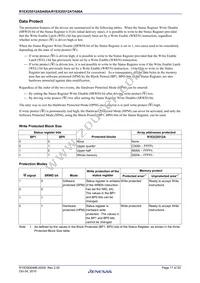 R1EX25512ATA00A#S0 Datasheet Page 17