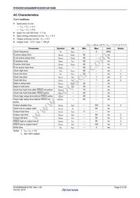 R1EX25512ATA00I#U0 Datasheet Page 5