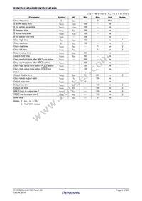 R1EX25512ATA00I#U0 Datasheet Page 6