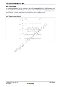 R1EX25512ATA00I#U0 Datasheet Page 10