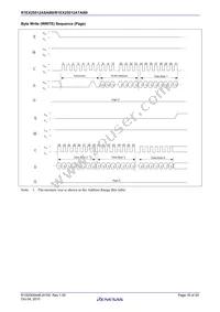 R1EX25512ATA00I#U0 Datasheet Page 16