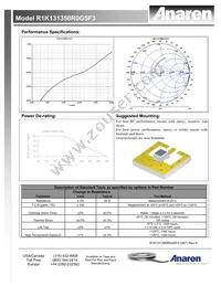 R1K131350R0G5F3 Datasheet Page 2