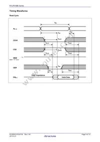 R1LP0108ESN-7SR#S0 Datasheet Page 9