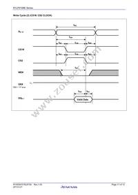 R1LP0108ESN-7SR#S0 Datasheet Page 11