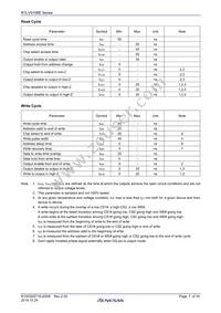 R1LV0108ESN-5SI#S0 Datasheet Page 7