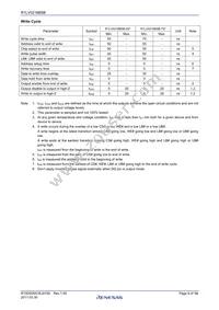 R1LV0216BSB-7SI#S0 Datasheet Page 8