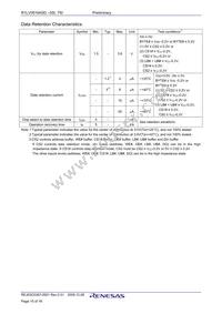 R1LV0816ASD-5SI#B0 Datasheet Page 17