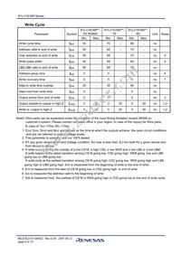 R1LV1616RSD-7SI#S0 Datasheet Page 9