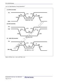 R1LV3216RSD-5SI#S0 Datasheet Page 16