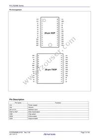 R1LV5256ESP-7SR#S0 Datasheet Page 2