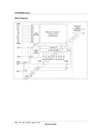 R1RP0408DGE-2PI#B0 Datasheet Page 5