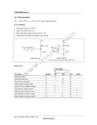 R1RP0408DGE-2PI#B0 Datasheet Page 8