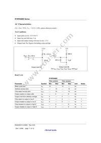 R1RP0408DGE-2PR#B0 Datasheet Page 9