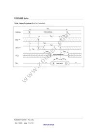 R1RP0408DGE-2PR#B0 Datasheet Page 13