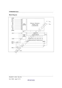 R1RW0408DGE-2PR#B0 Datasheet Page 6