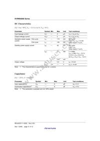 R1RW0408DGE-2PR#B0 Datasheet Page 8