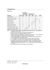 R1RW0408DGE-2PR#B0 Datasheet Page 10