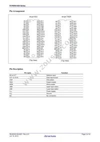 R1RW0416DGE-2PI#B0 Datasheet Page 2