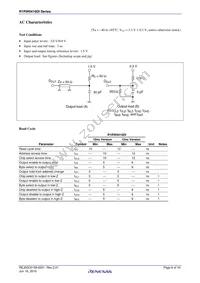 R1RW0416DGE-2PI#B0 Datasheet Page 6