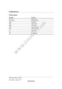 R1RW0416DGE-2PR#B0 Datasheet Page 5