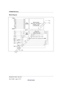 R1RW0416DGE-2PR#B0 Datasheet Page 6