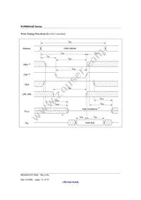 R1RW0416DGE-2PR#B0 Datasheet Page 15