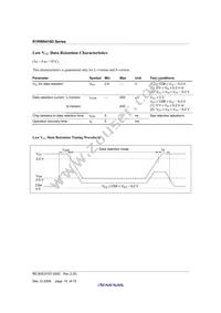 R1RW0416DGE-2PR#B0 Datasheet Page 17