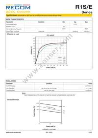 R1S-2405/EHP Datasheet Page 2