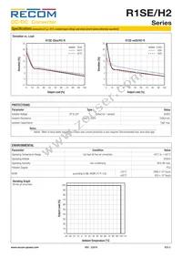 R1SE-1205/H2-R Datasheet Page 3