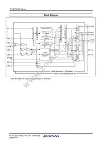 R1WV3216RBG-7SR#B0 Datasheet Page 4