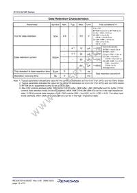 R1WV3216RBG-7SR#B0 Datasheet Page 14