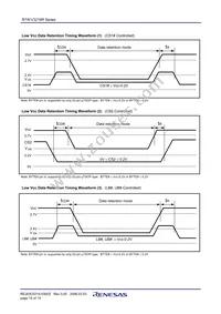 R1WV3216RBG-7SR#B0 Datasheet Page 15