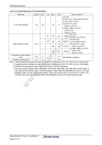 R1WV6416RSD-5SI#S0 Datasheet Page 15