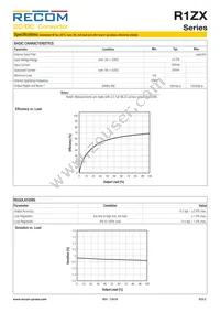 R1ZX-0505/HP-TRAY Datasheet Page 2