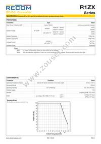 R1ZX-0505/HP-TRAY Datasheet Page 3