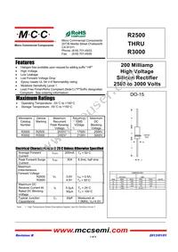 R2500-TP Datasheet Cover