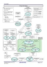 R2A20056BM#W1 Datasheet Page 8