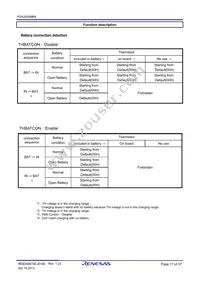 R2A20056BM#W1 Datasheet Page 17