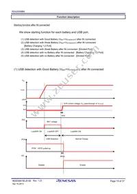 R2A20056BM#W1 Datasheet Page 19