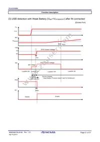 R2A20056BM#W1 Datasheet Page 21