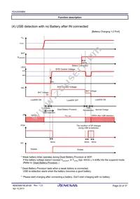 R2A20056BM#W1 Datasheet Page 22